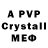 APVP крисы CK Adem Cakal